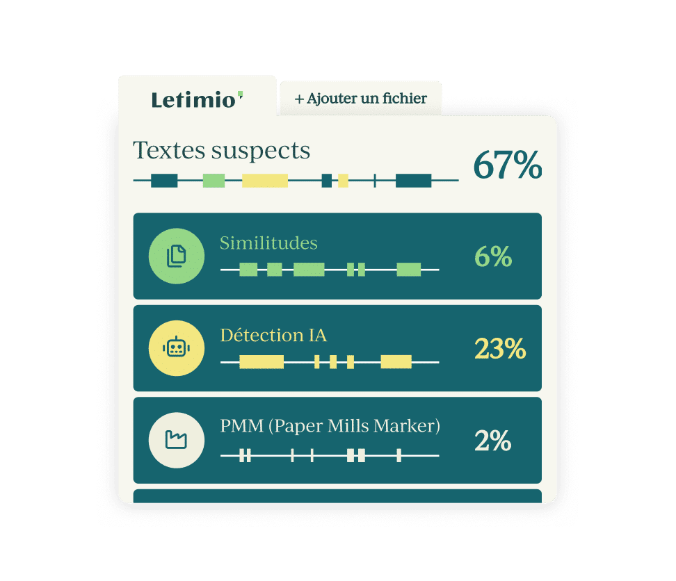 Analyse de contenu Letimio avec détection des similitudes, de l’IA et des paper mills